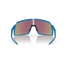 Kép 4/9 - OAKLEY Sutro Sky Lencse: PRIZM Sapphire