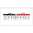 Kép 8/12 - Specialized Stix Switch 2-Pack Első és Hátsólámpa Szín: Fekete